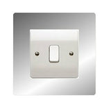 Acrylic Light Switch Surround